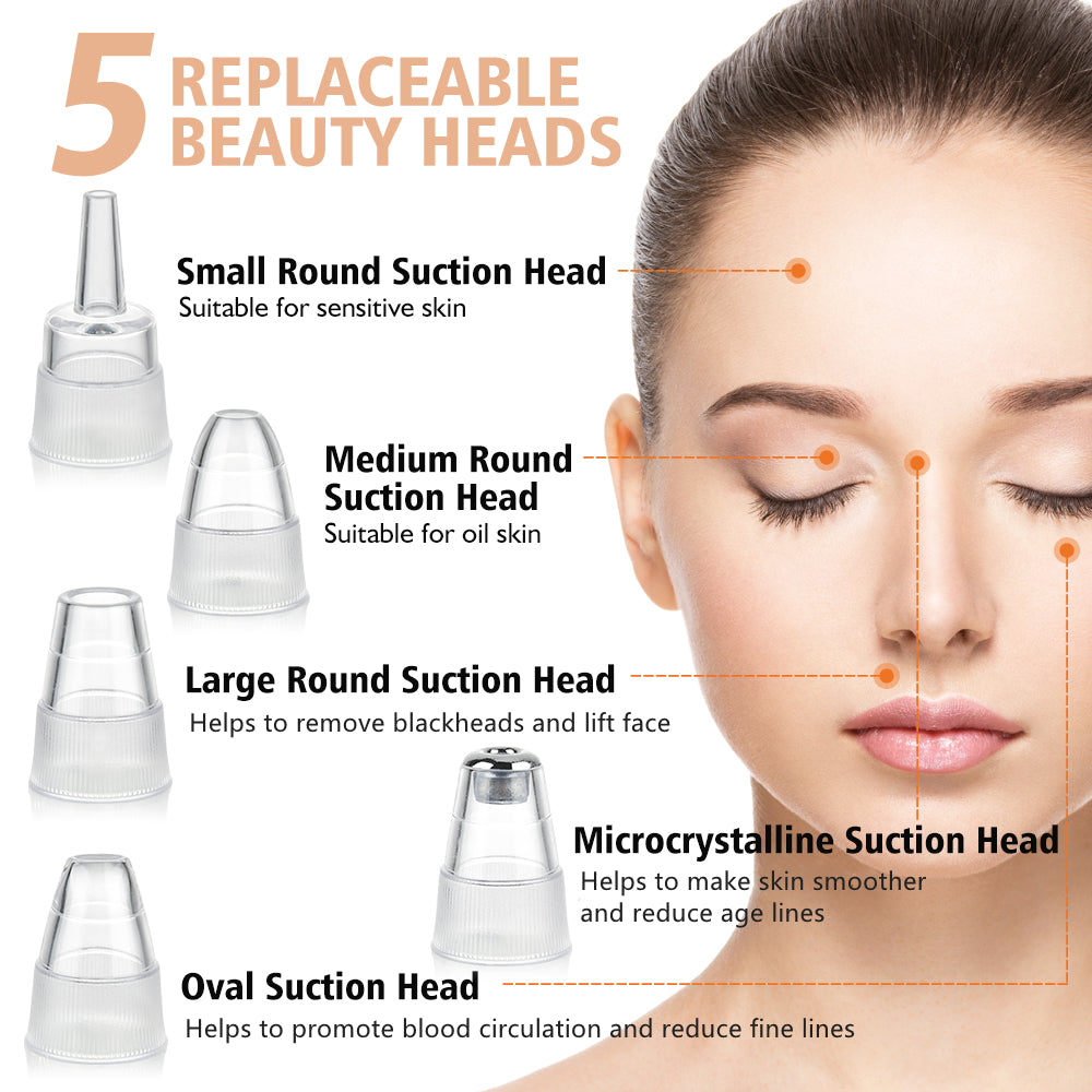 Multi- Functional Blackhead Remover